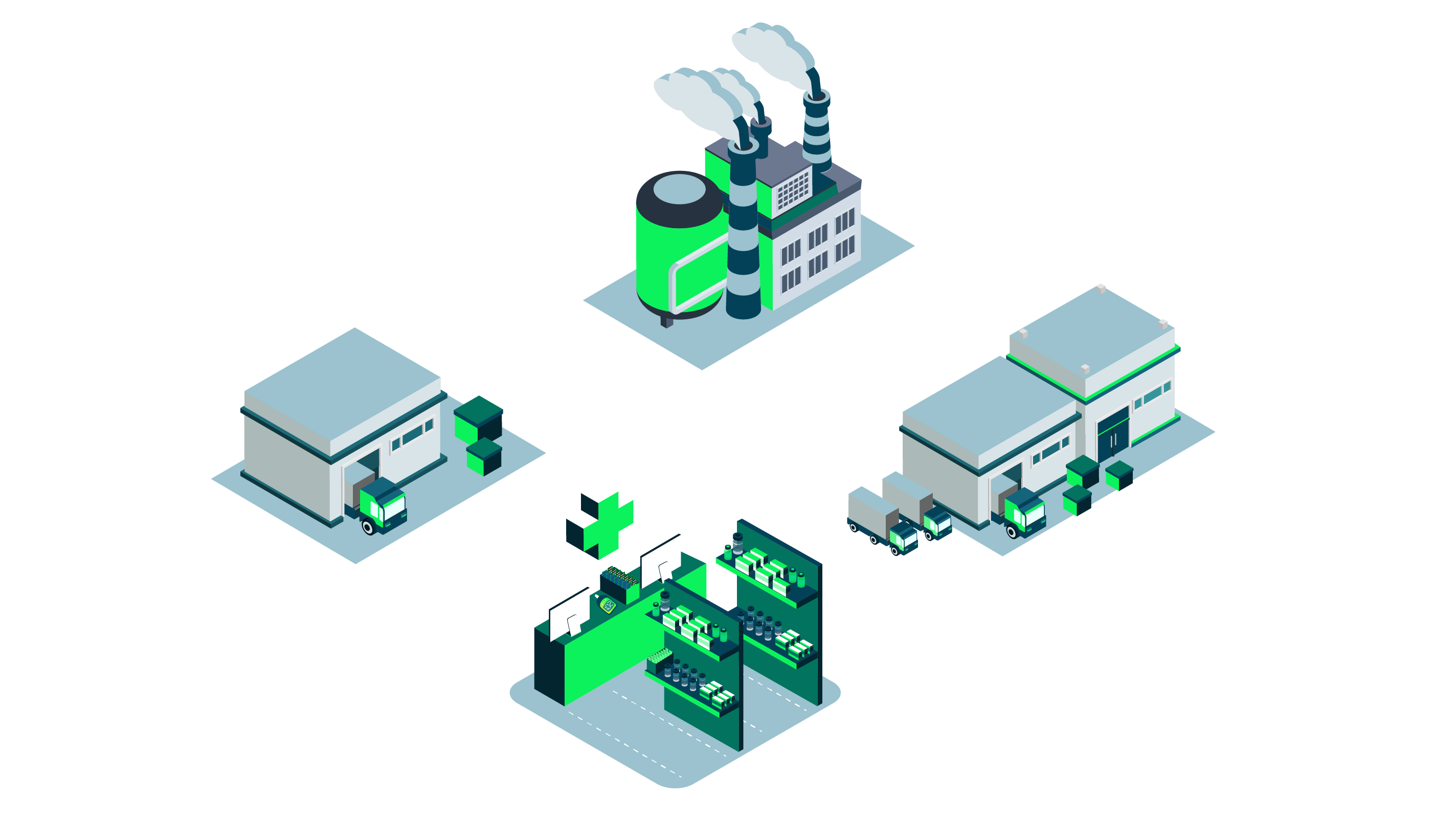 SmartSupply — ressuprimento prescritivo para redes de farmácias