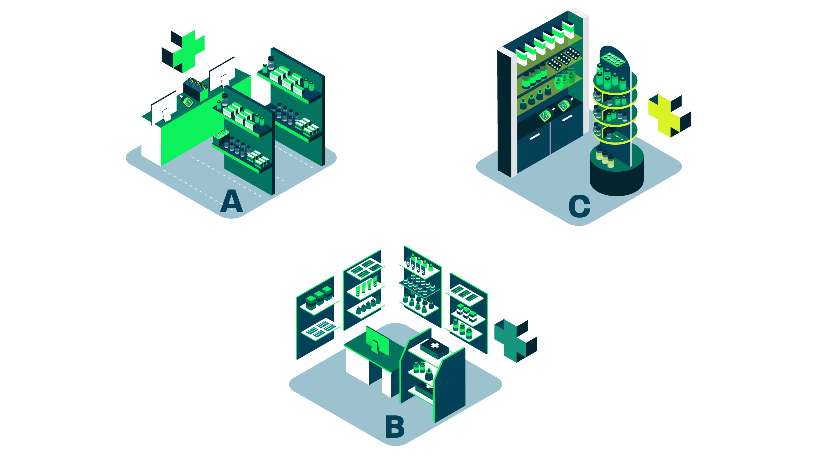SmartBalance — balanceamento de estoques entre lojas